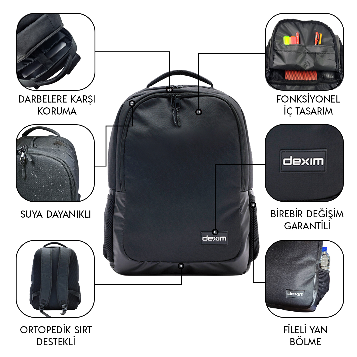 Dexim Dexim Venio 15.6″ Notebook Sırt Çantası Siyah - DXBP12 - Dexim ...